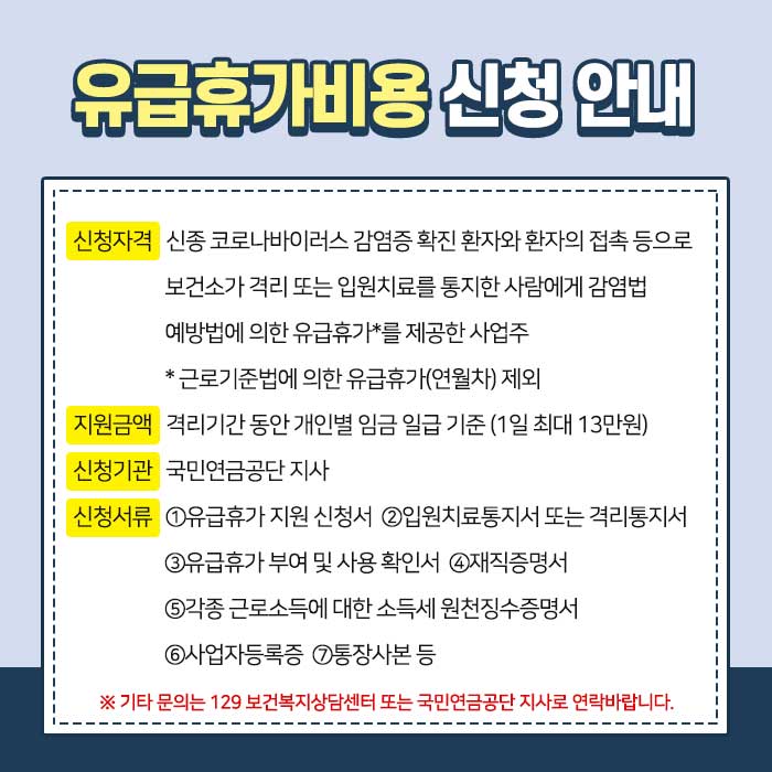 2.신종코로나 바이러스 감염증 입원·격리자 생활지원 안내